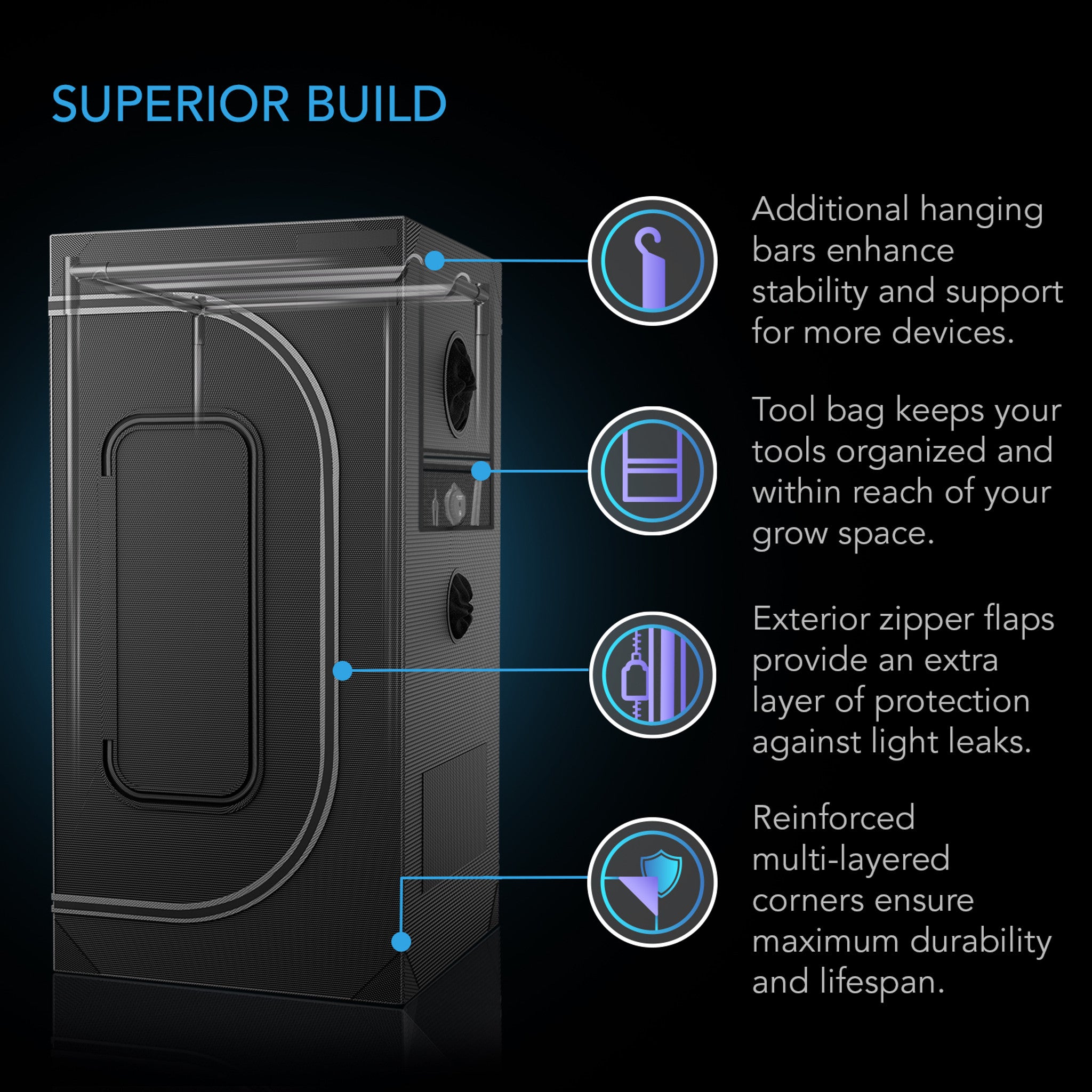 AC Infinity Grow Tent CLOUDLAB 422, 24
