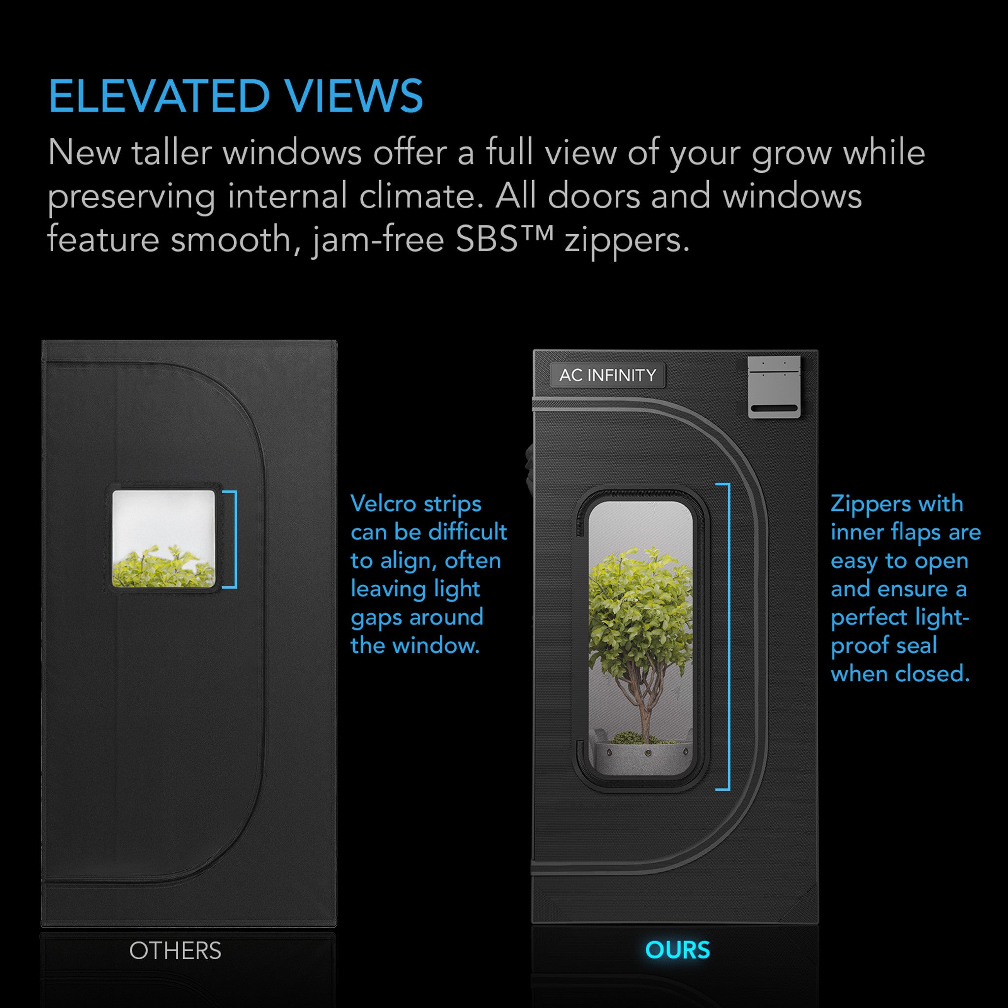 2x4 Grow Tent, AC Infinity Cloudlab 642
