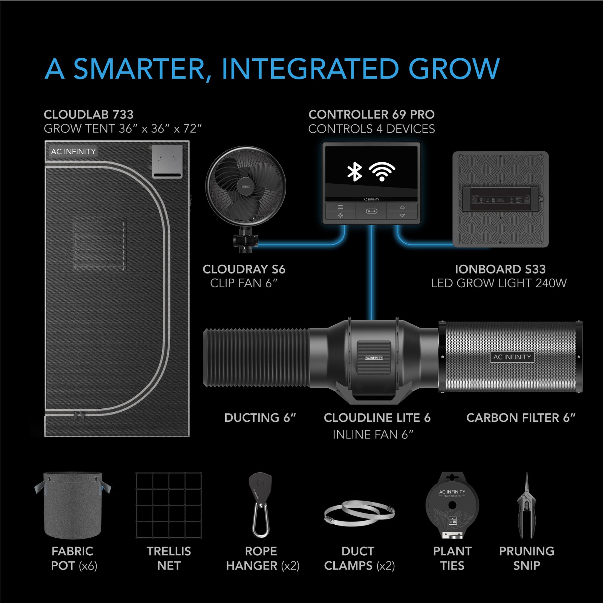 AC Infinity 3x3 indoor grow tent kit, featuring a black grow tent, LED light, smart controller, fan, and gardening tools.