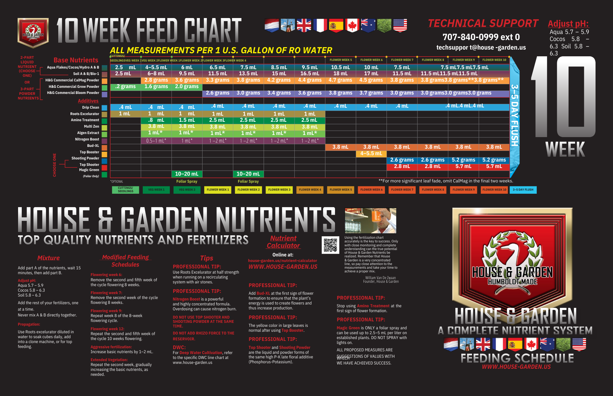 House & Garden Commercial Dry Nutrients - Grow