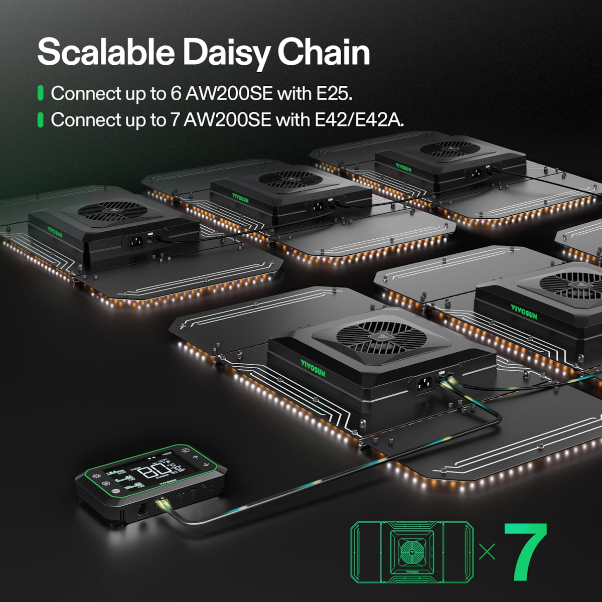 Seven black Vivosun grow light panels connected in a daisy chain, with a digital controller.