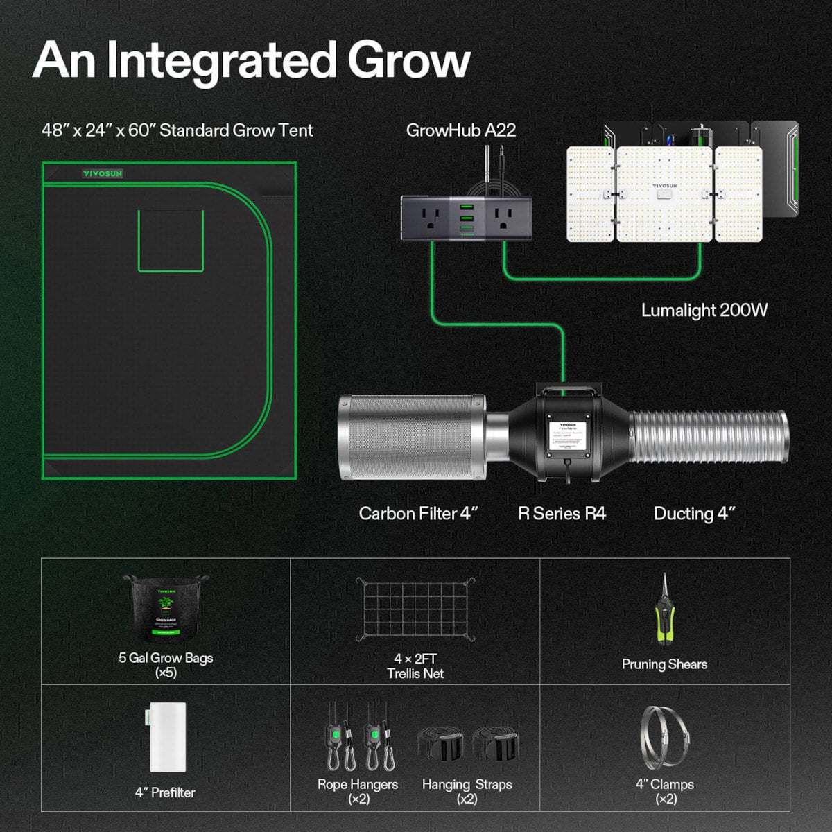 Grow kit layout showing a black tent, controller, LED light, carbon filter, inline fan, ducting, and accessories.