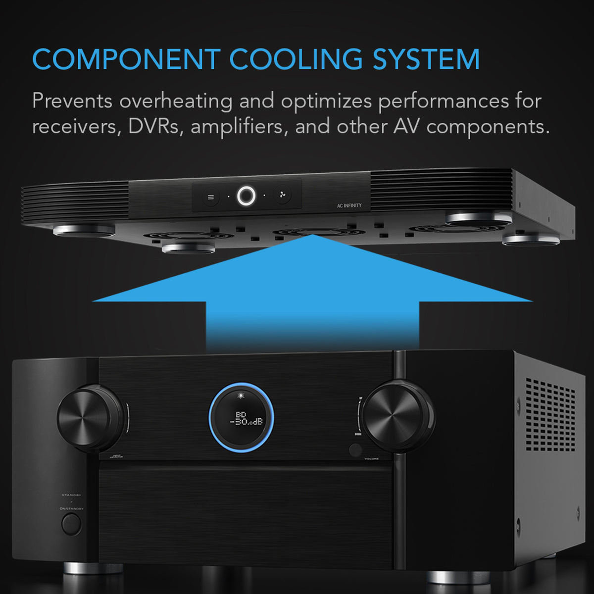 AC Infinity AIRCOM S8 AV Receiver Cooling Fan System with Thermal Trig