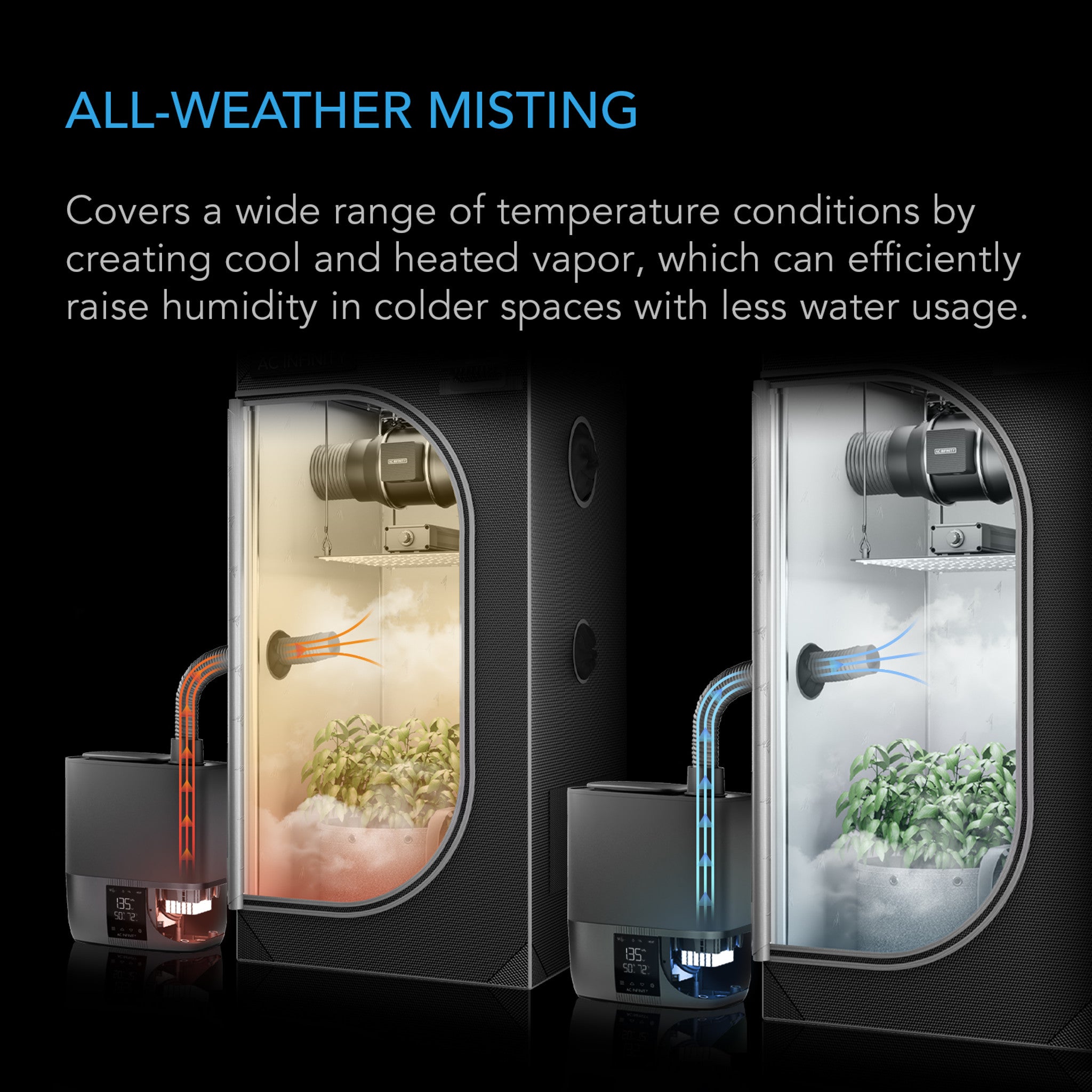 AC Infinity CLOUDFORGE T5, Environmental Plant Humidifier, 9L