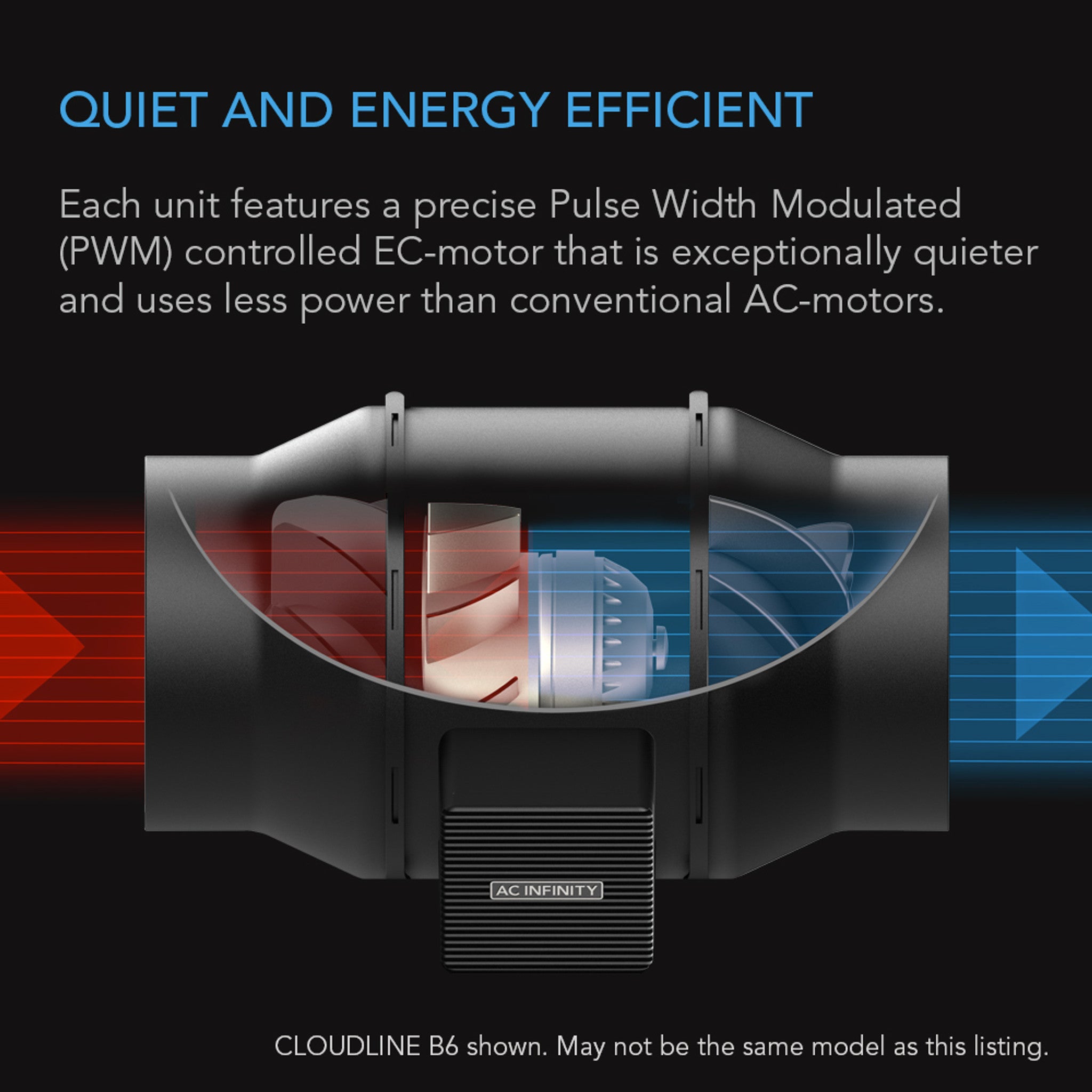AC Infinity CLOUDLINE A6 6