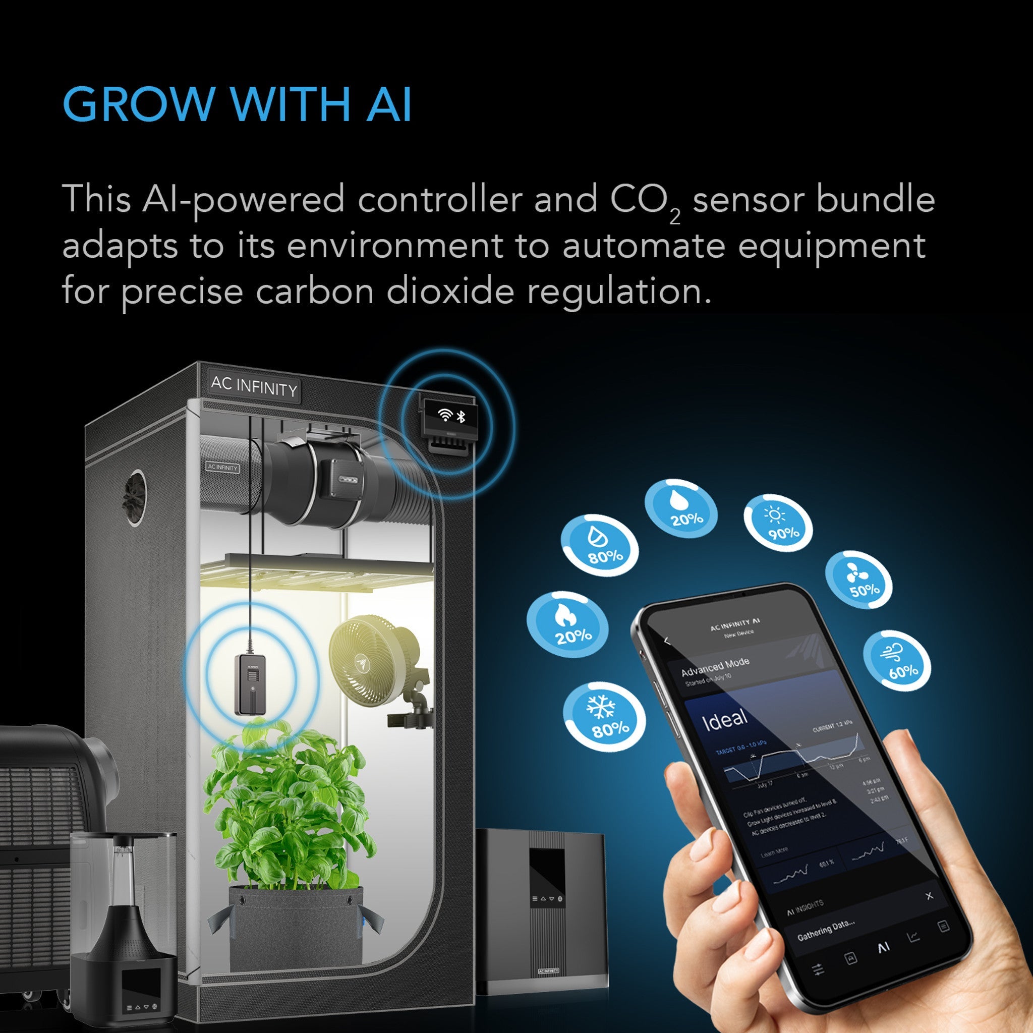 AC Infinity Controller AI+ with CO2 Sensor
