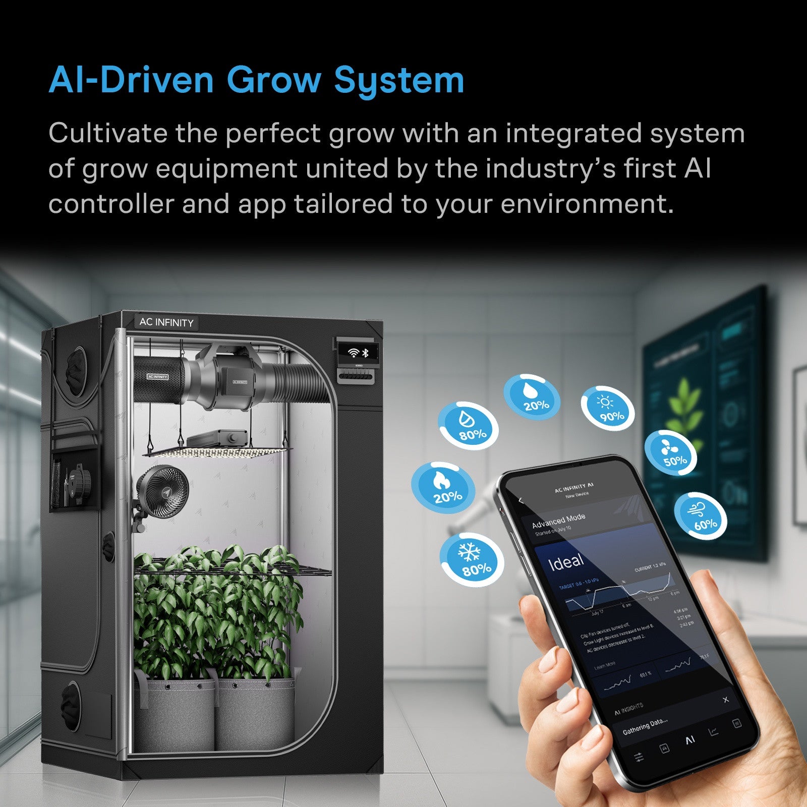 AC Infinity 2x2 grow tent kit component layout