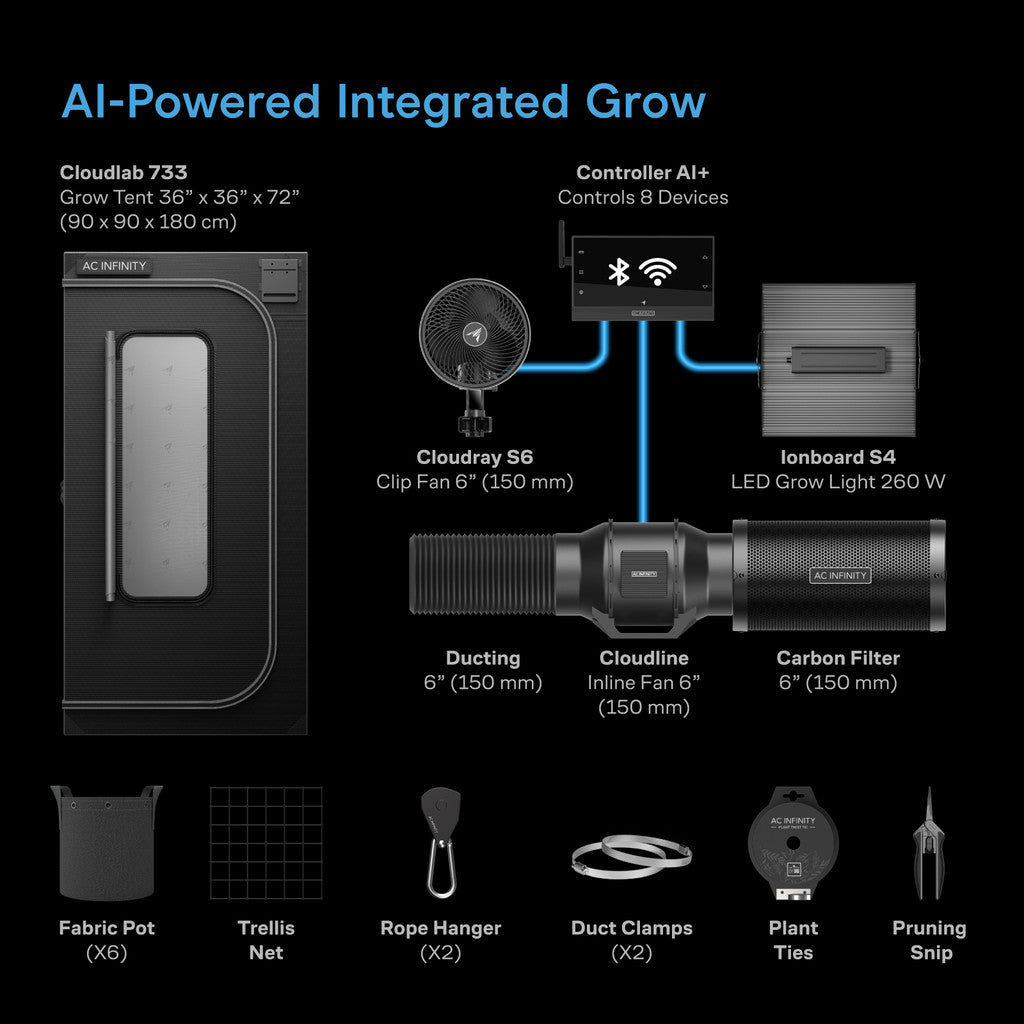 AC Infinity 3x3 grow tent kit dimensions diagram, 36 x 36 x 72 inches