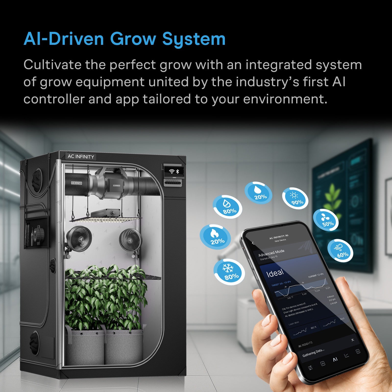 Black indoor grow tent with plants, inline fan, and controller, controlled by a smartphone app with stats.