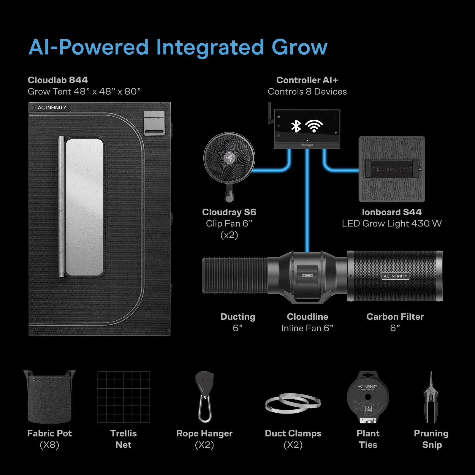 Black grow tent system with controller, LED light, inline fan, carbon filter, clips fans, and accessories.
