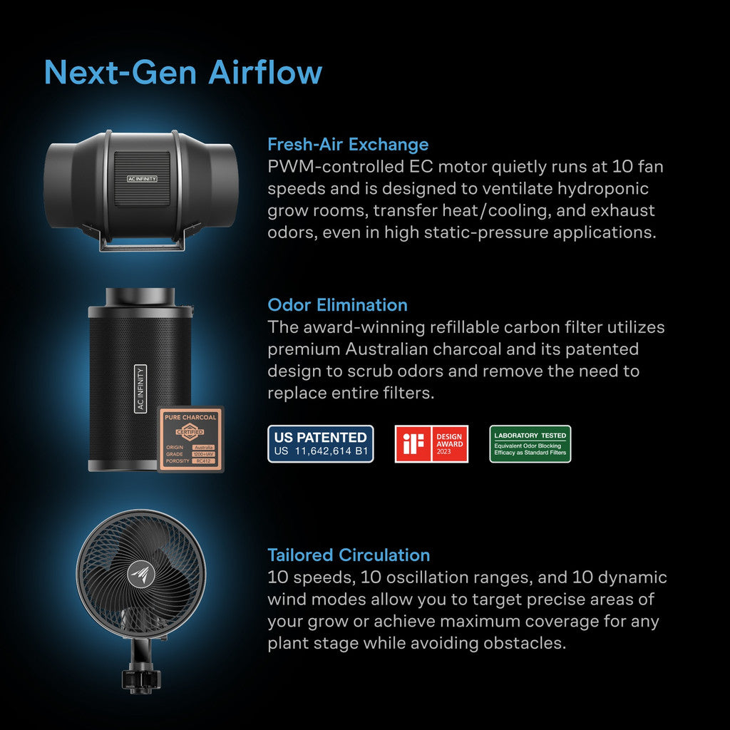 AC Infinity Grow Tent System PRO 4x4 inline fan and carbon filter