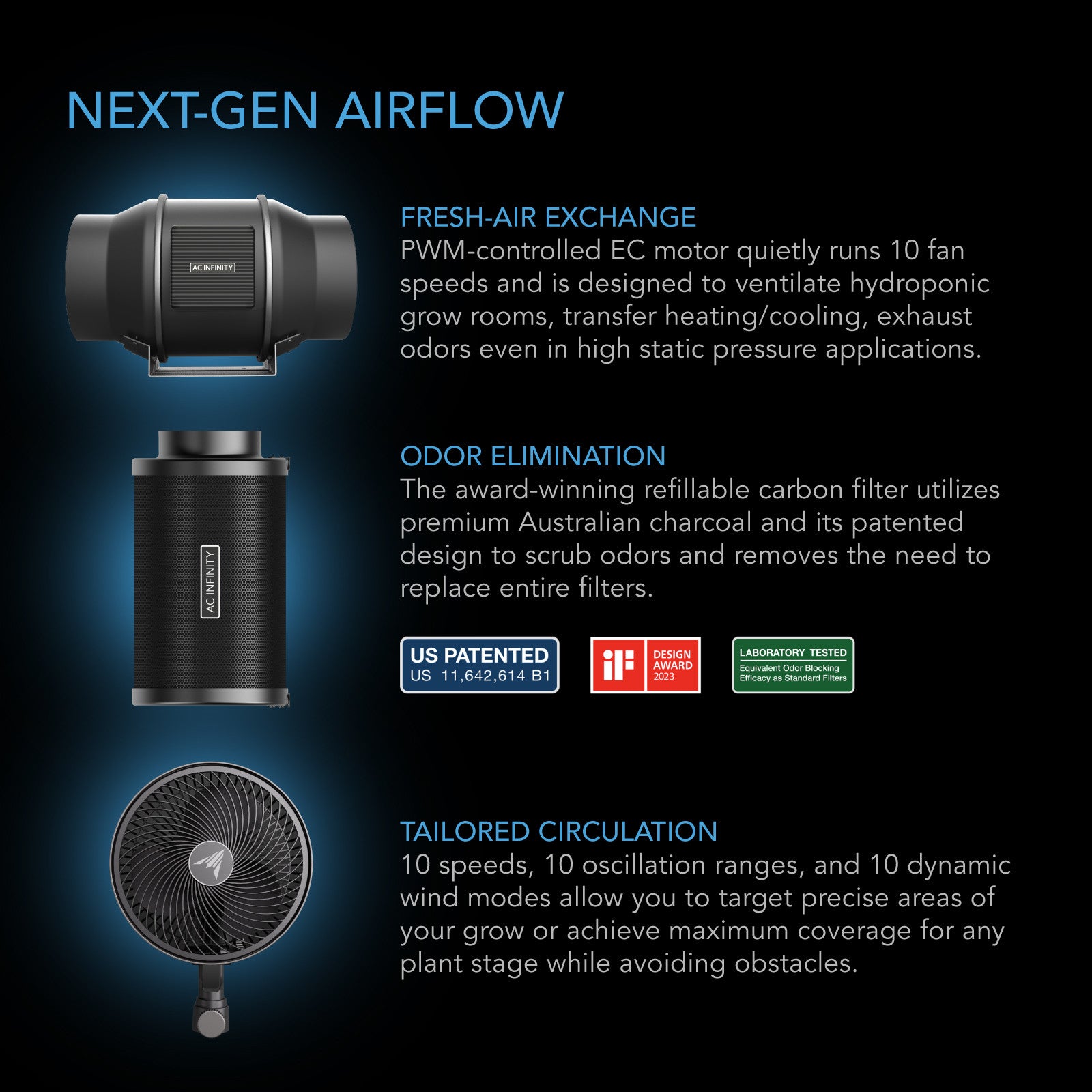 AC Infinity 5x5 Indoor Grow Tent Kit PRO, 6 Plant Kit