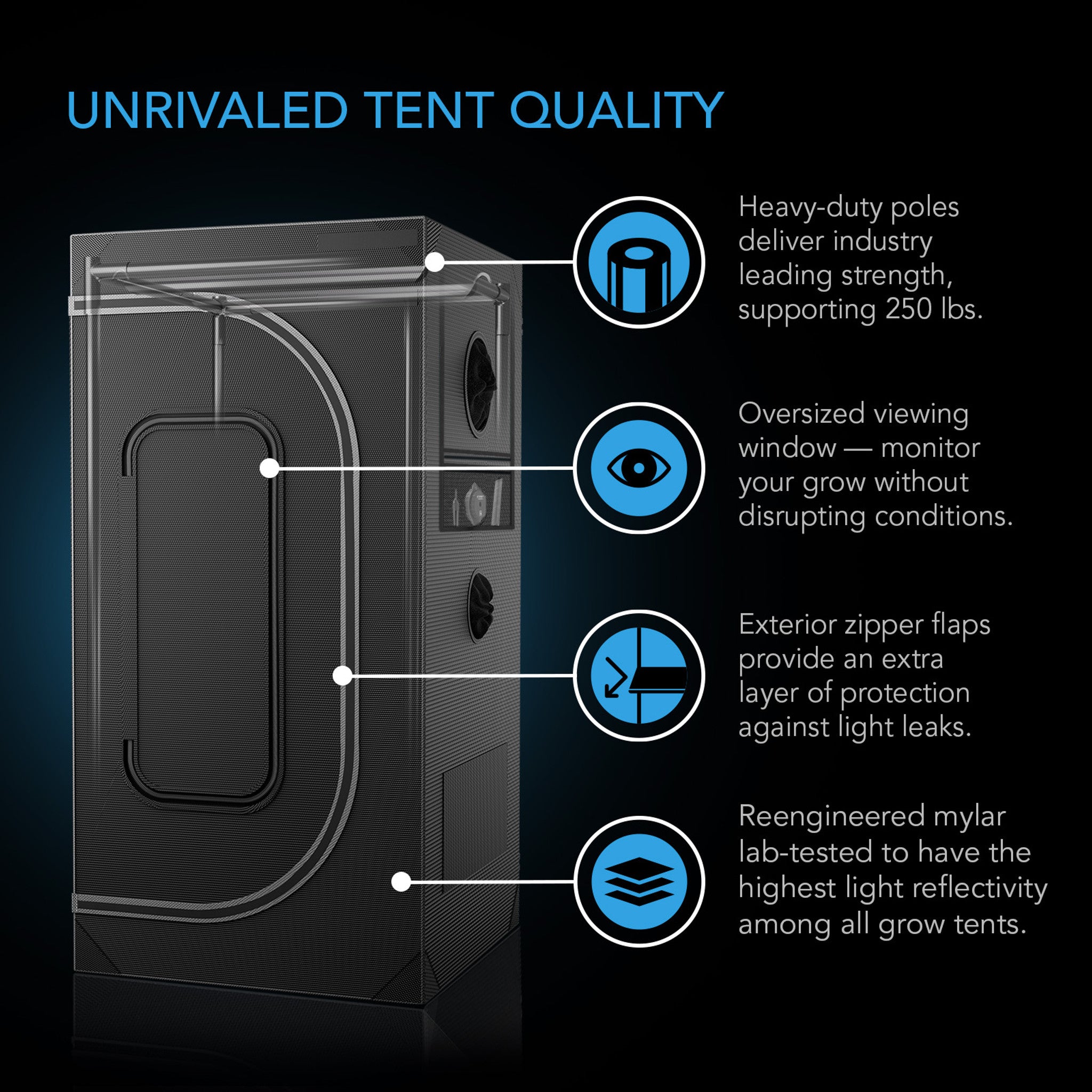AC Infinity 5x5 Indoor Grow Tent Kit PRO, 6 Plant Kit