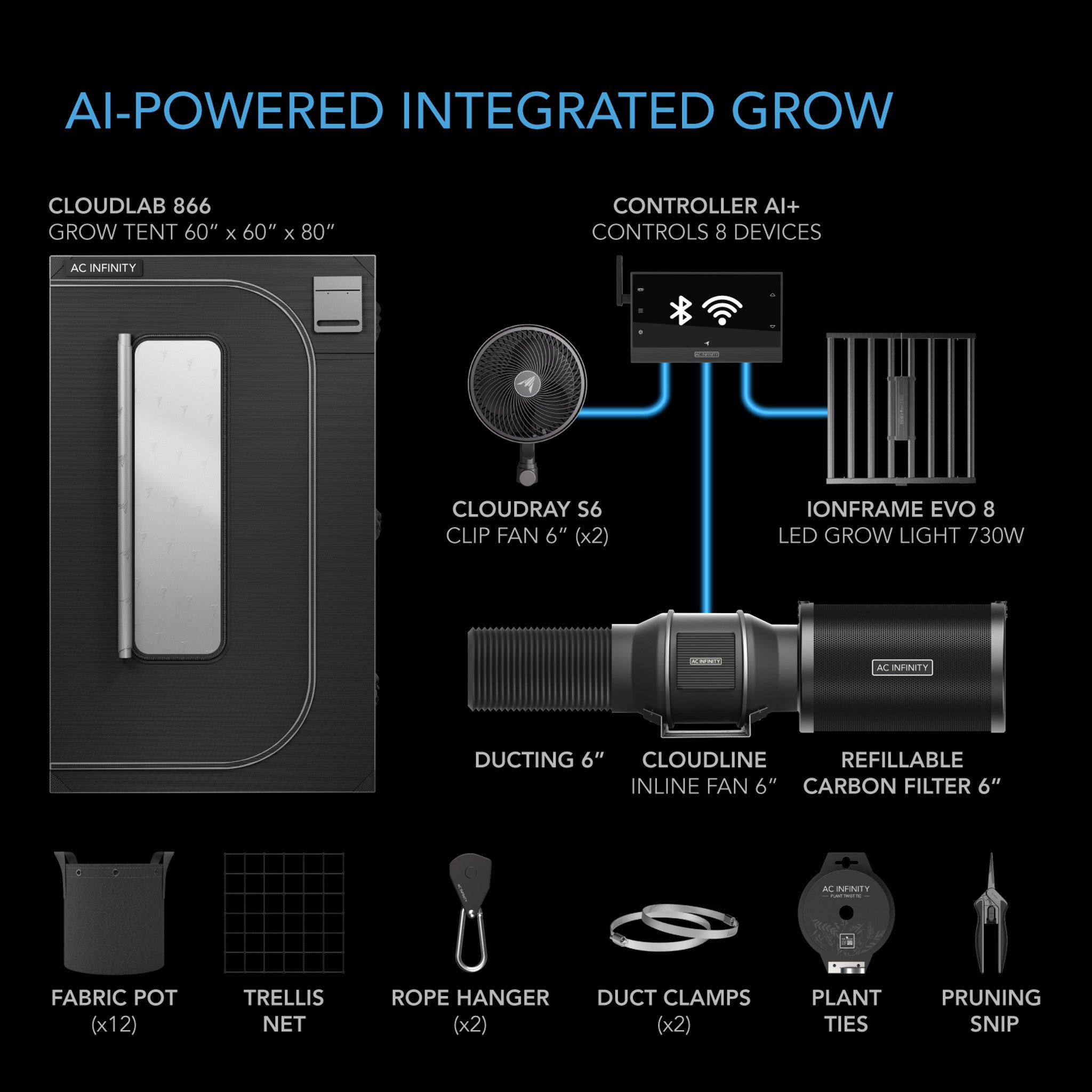 6 plant grow tent AC Infinity 5x5 PRO Grow Tent Kit