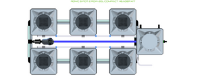 ALIEN RDWC 6 Pot 2 Row Kit