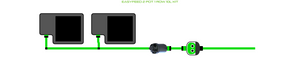ALIEN EasyFeed 2 Pot 1 Row Kit
