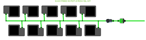 ALIEN EasyFeed 10 Pot 2 Row Kit