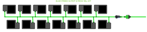 ALIEN EasyFeed 14 Pot 2 Row Kit