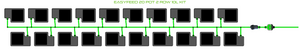 ALIEN EasyFeed 20 Pot 2 Row Kit