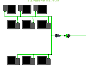 ALIEN EasyFeed 9 Pot 3 Row Kit