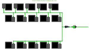 ALIEN EasyFeed 15 Pot 3 Row Kit