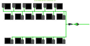 ALIEN EasyFeed 18 Pot 3 Row Kit