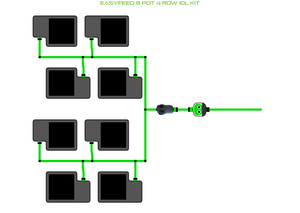ALIEN EasyFeed 8 Pot 4 Row Kit