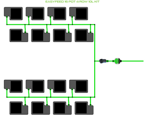 ALIEN EasyFeed 16 Pot 4 Row Kit