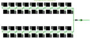 ALIEN EasyFeed 40 Pot 4 Row Kit