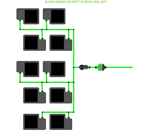 ALIEN EasyFeed 10 Pot 5 Row Kit