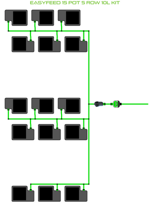 ALIEN EasyFeed 15 Pot 5 Row Kit