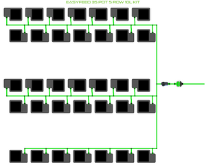 ALIEN EasyFeed 35 Pot 5 Row Kit