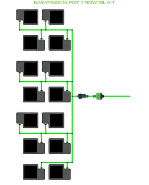 ALIEN EasyFeed 14 Pot 7 Row Kit
