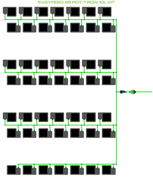ALIEN EasyFeed 49 Pot 7 Row Kit