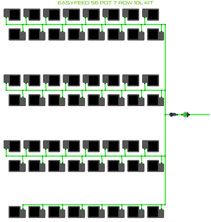 ALIEN EasyFeed 56 Pot 7 Row Kit