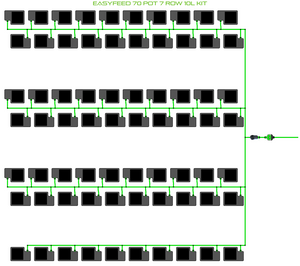 ALIEN EasyFeed 70 Pot 7 Row Kit