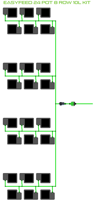 ALIEN EasyFeed 24 Pot 8 Row Kit