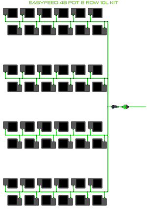 ALIEN EasyFeed 48 Pot 8 Row Kit