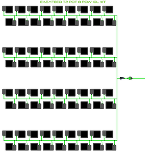ALIEN EasyFeed 72 Pot 8 Row Kit