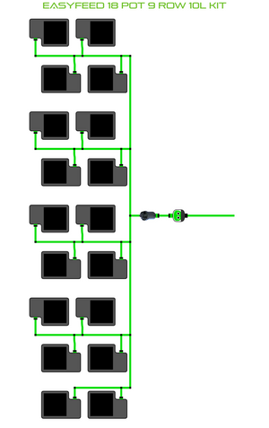 ALIEN EasyFeed 18 Pot 9 Row Kit