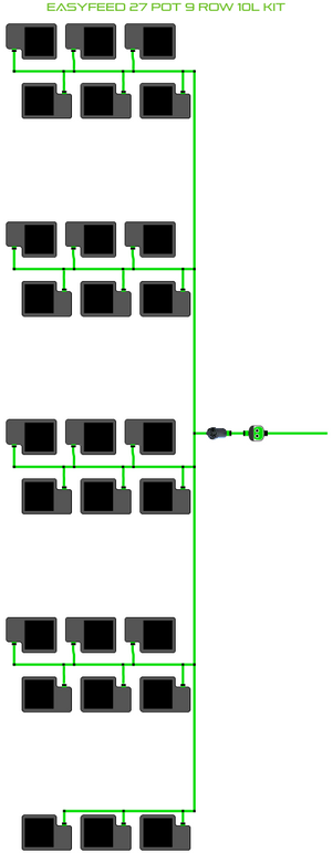 ALIEN EasyFeed 27 Pot 9 Row Kit