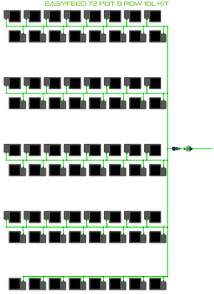 ALIEN EasyFeed 72 Pot 9 Row Kit