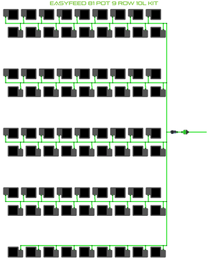 ALIEN EasyFeed 81 Pot 9 Row Kit