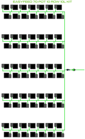 ALIEN EasyFeed 70 Pot 10 Row Kit