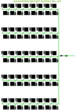 ALIEN EasyFeed 80 Pot 10 Row Kit