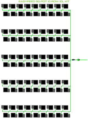 ALIEN EasyFeed 90 Pot 10 Row Kit