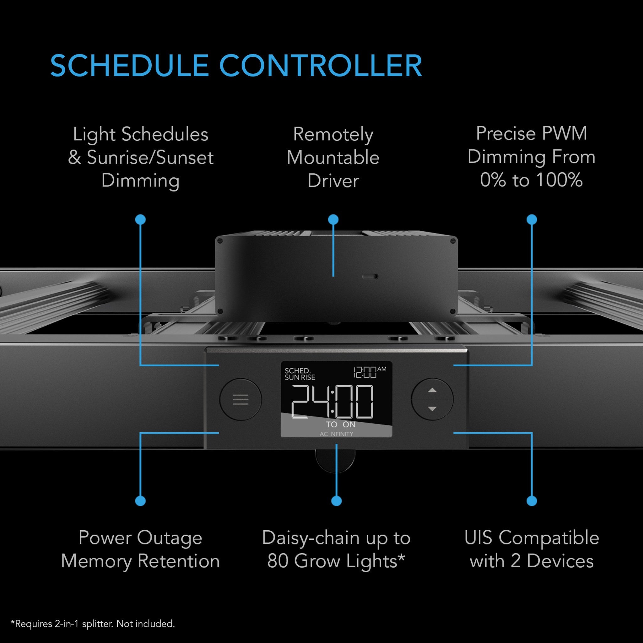 AC Infinity IONFRAME EVO6 grow light schedule controller with digital display, buttons, and connection labels on black.
