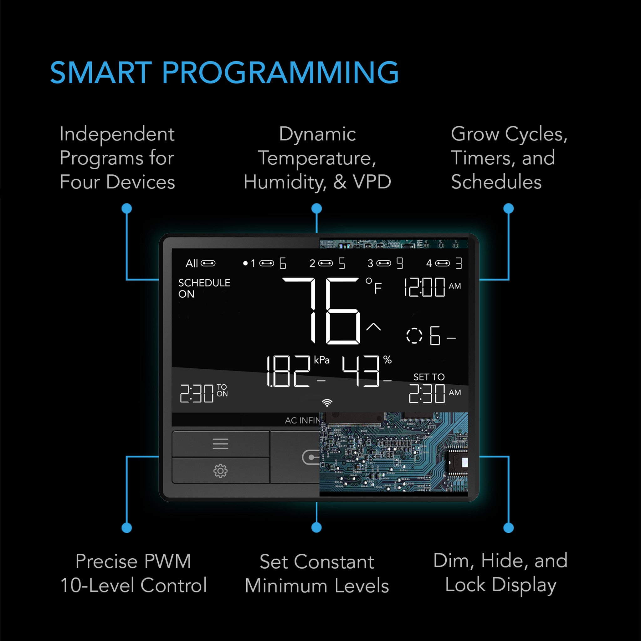Black smart controller with a digital screen displaying temperature, humidity, and scheduling for hydroponic grow systems.