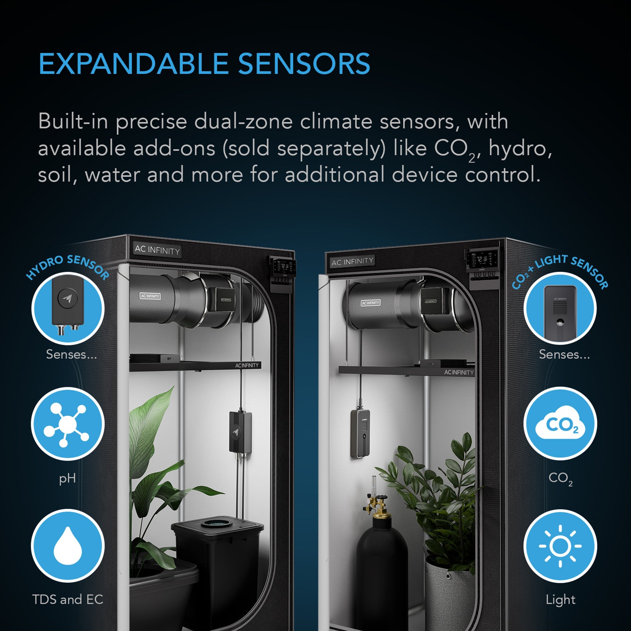 grow tent monitoring system AC Infinity Controller AI+ Environmental Controller AI-Powered