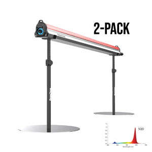 Two 4ft GrowPros deep red LED under-canopy grow lights on adjustable black stands, shown with a light spectrum graph.